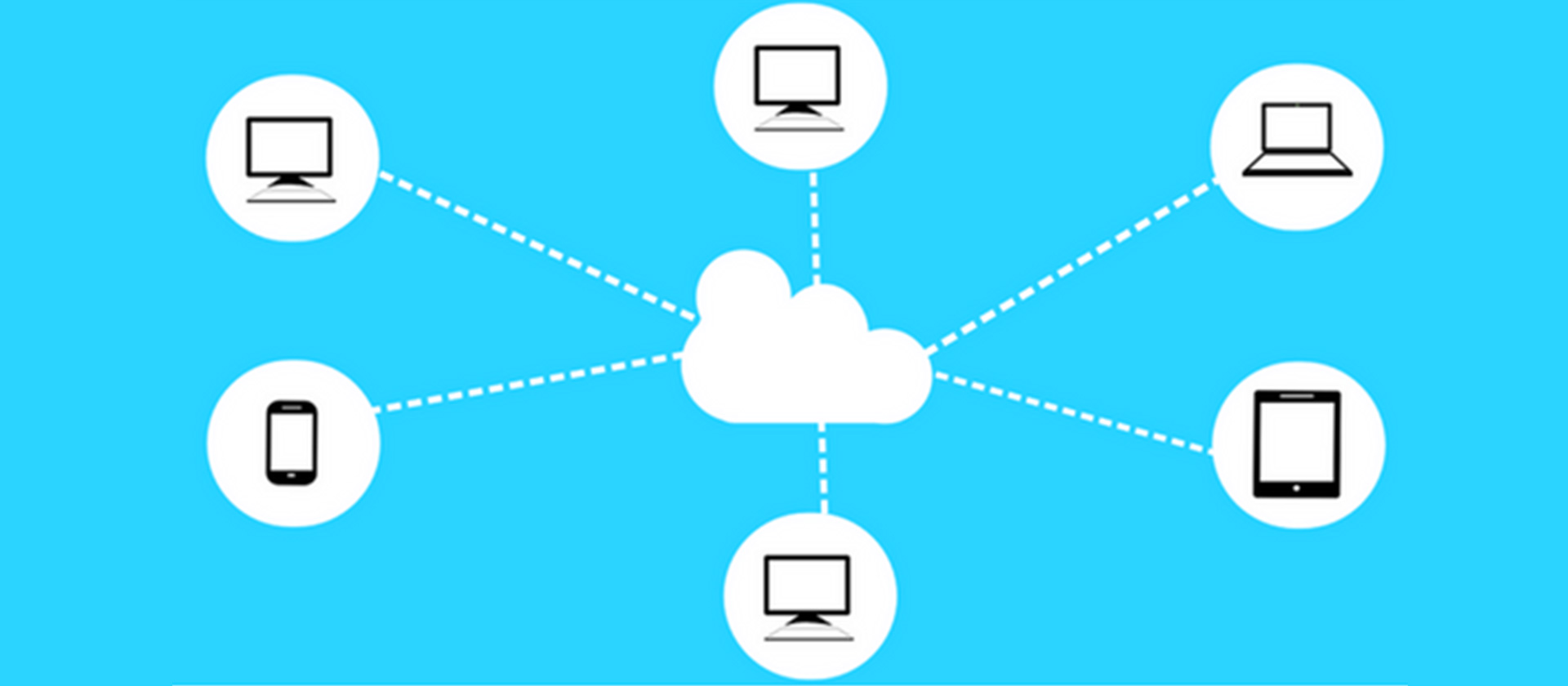 Cloud inteconnecting computers