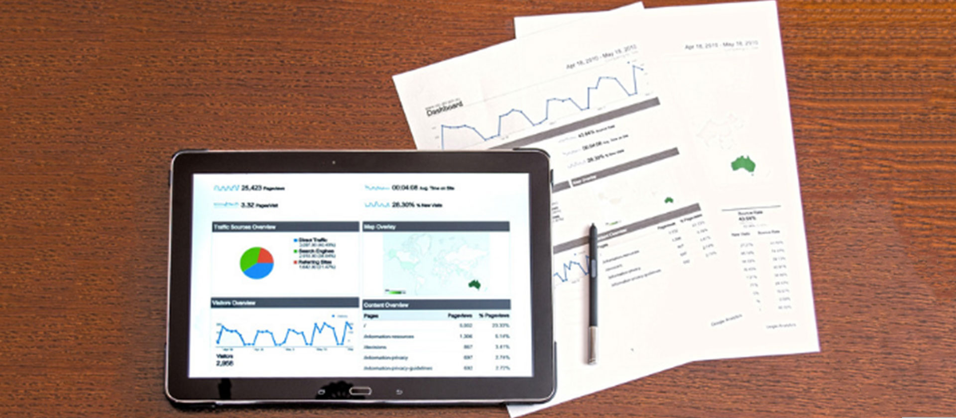 Business charts in a tablet